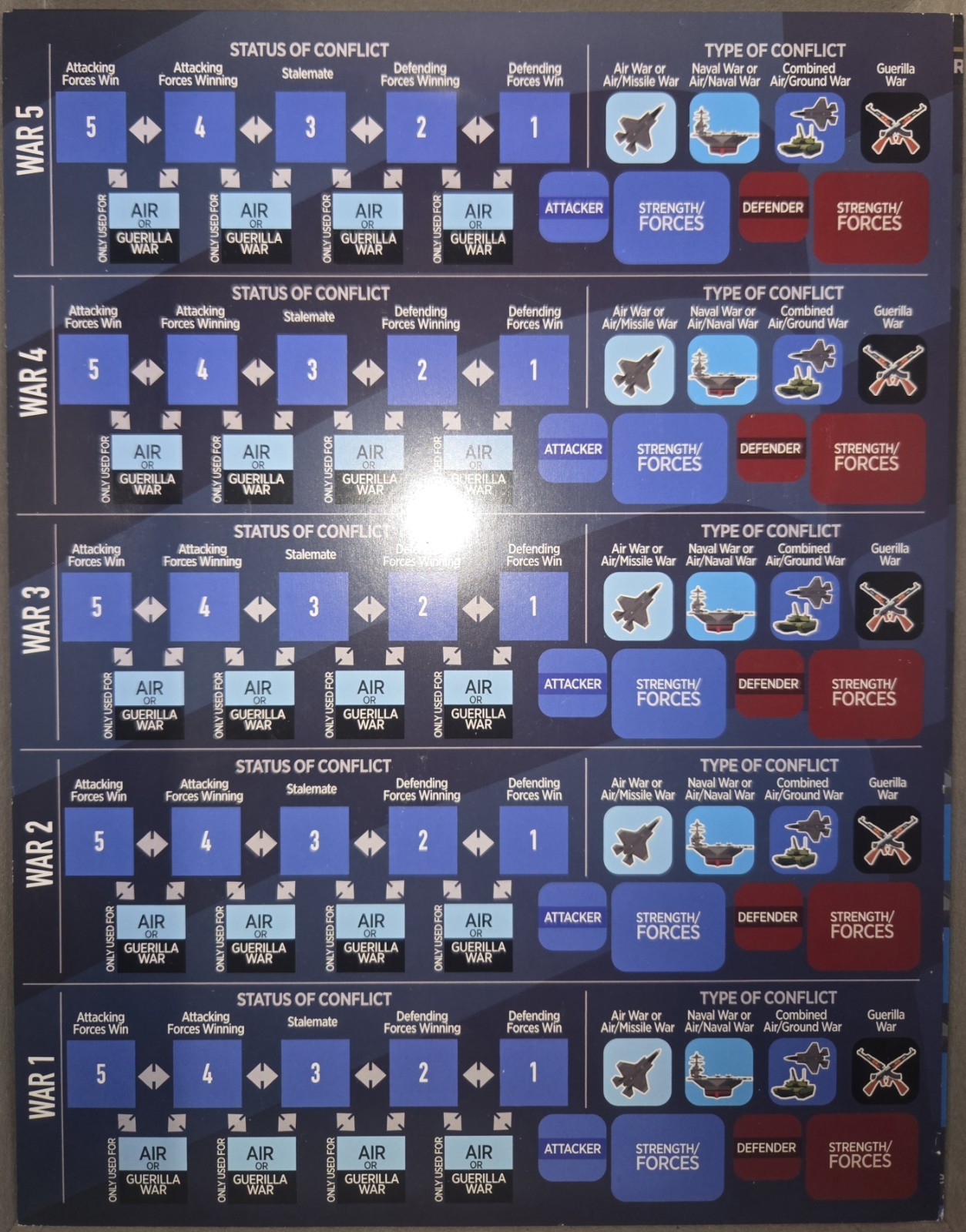 GMT Games Mr. President – The American Presidency 2001-2020 Pre-owned & Complete