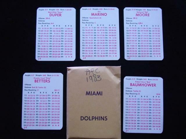 1983 APBA : MIAMI DOLPHINS NFL Football Team Set : 32 players cards Dan Marino