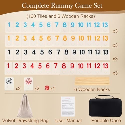 Rummy Game for 2-6 Players – 160 Melamine Tiles, Wooden Racks, Portable Case, Fu
