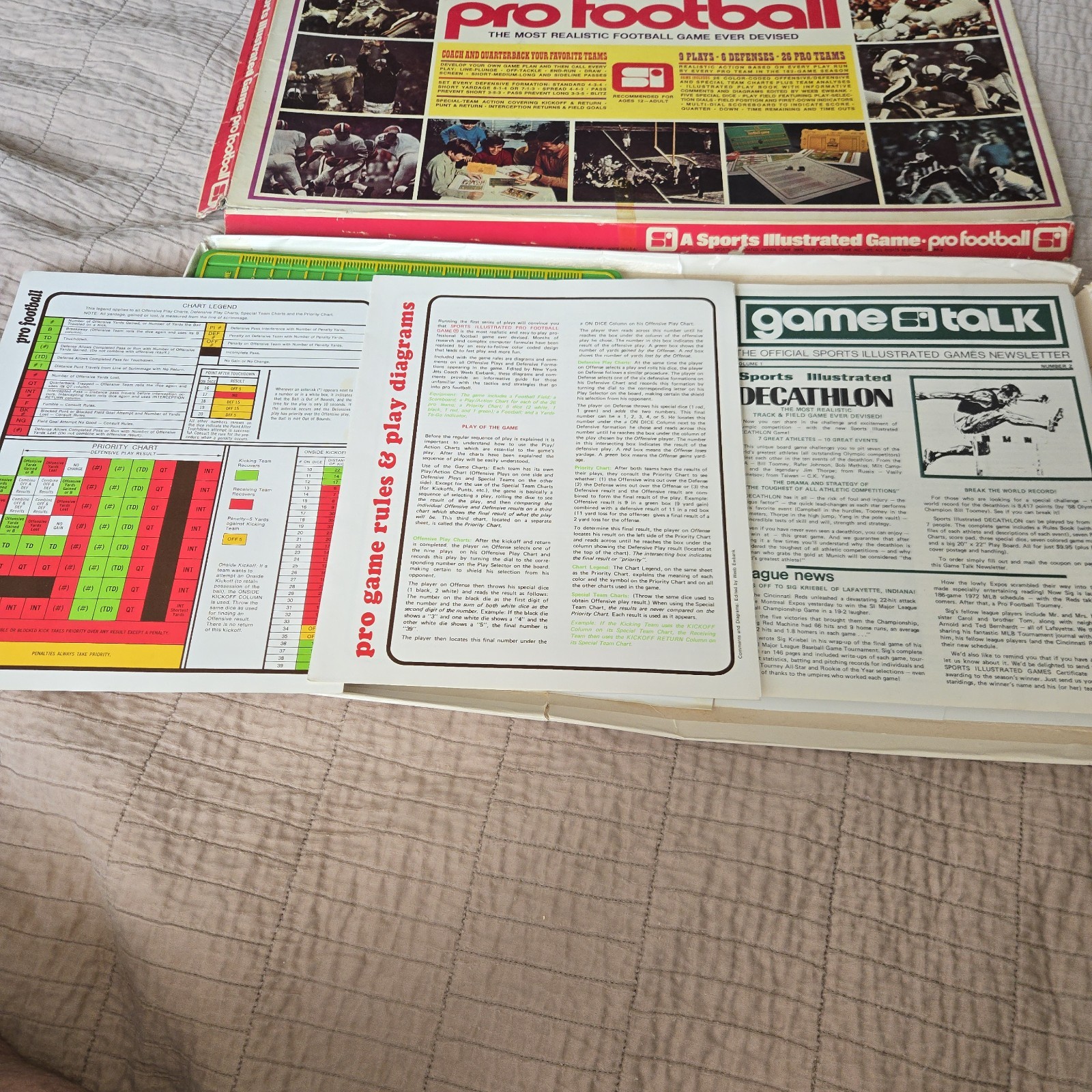 Sports Illustrated Pro Football Game 1972 Box Instructions 26 NFL Team Cards