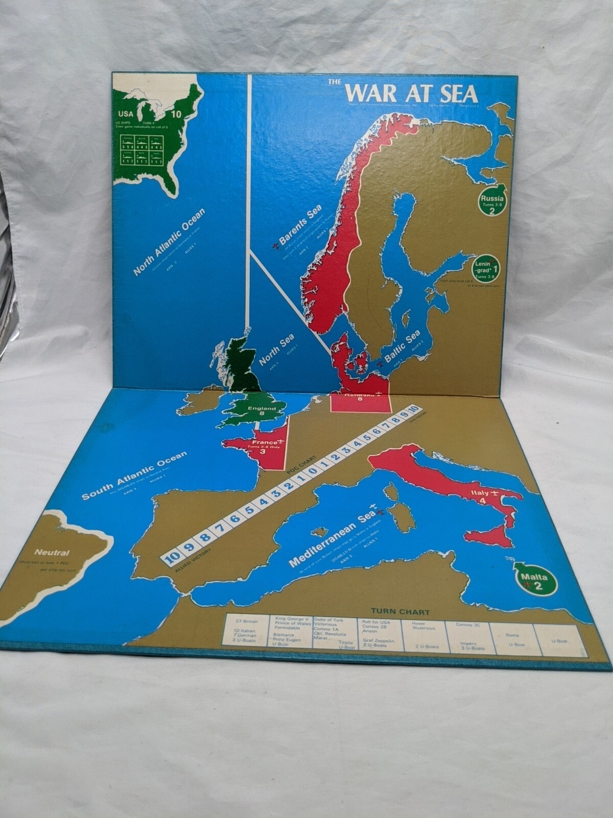 Avalon Hill War At Sea Board Game Complete