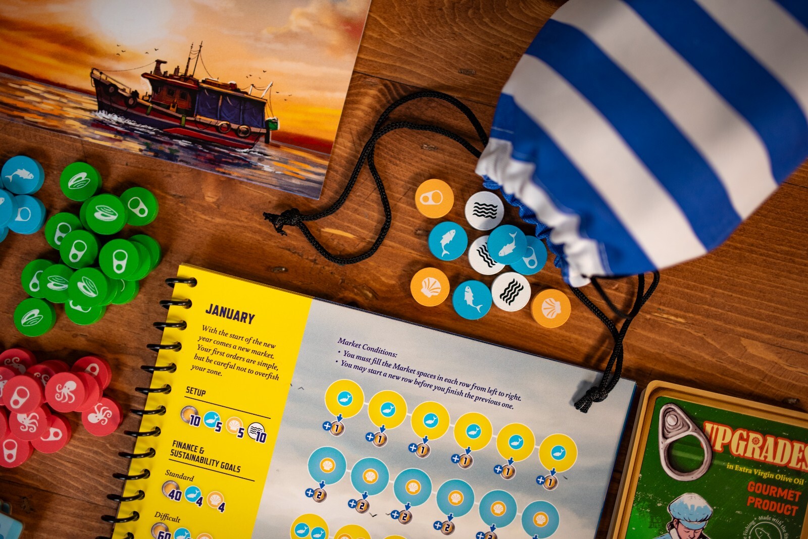 NIS Conservas Board Game – Challenging nautical themed solo bag building