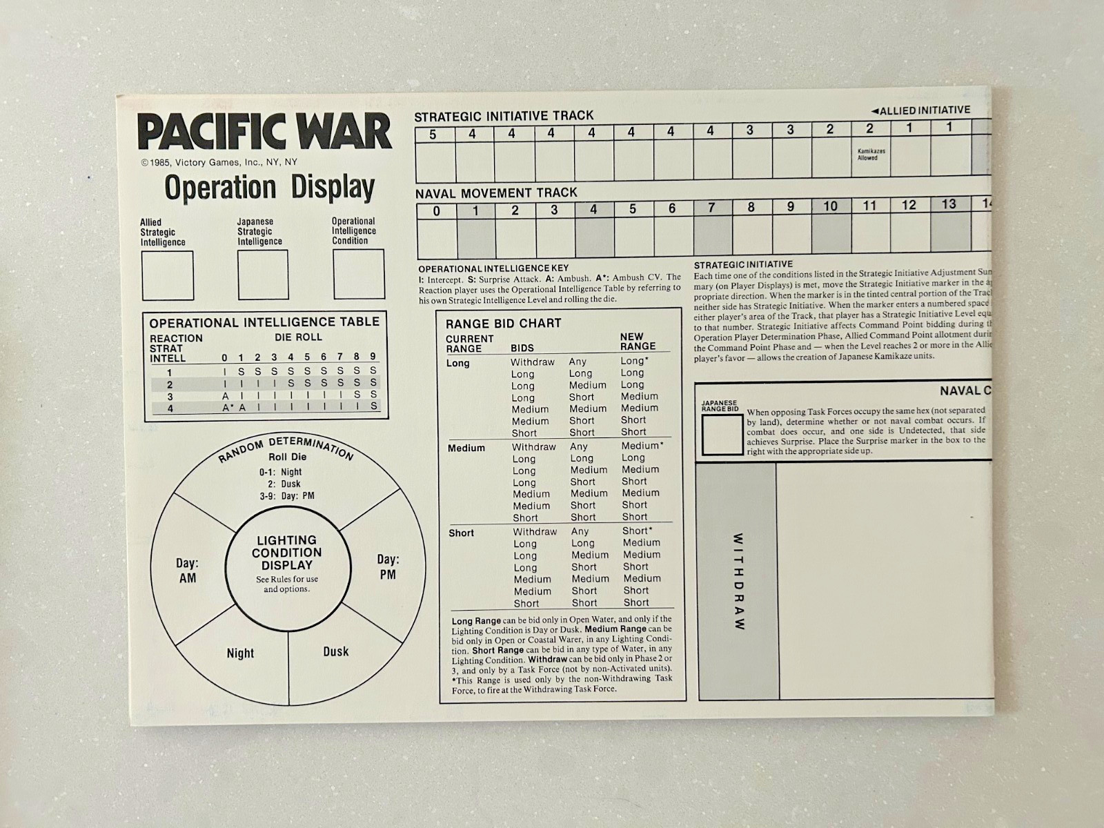 Pacific War The Struggle Against Japan 1941-1945 Victory Games Unpunched