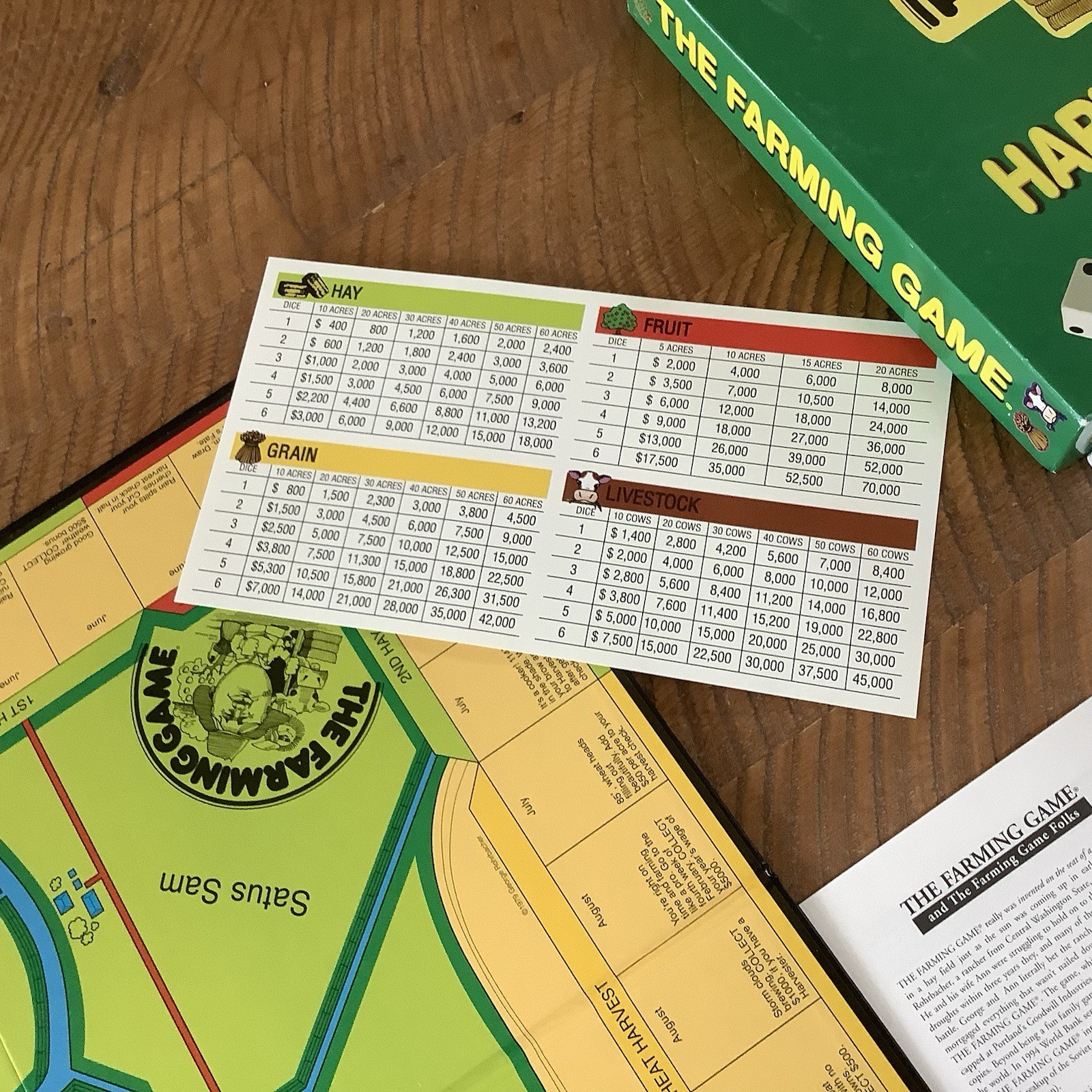 The Farming Game, Harvest the Fun! Complete Excellent Condition Unplayed