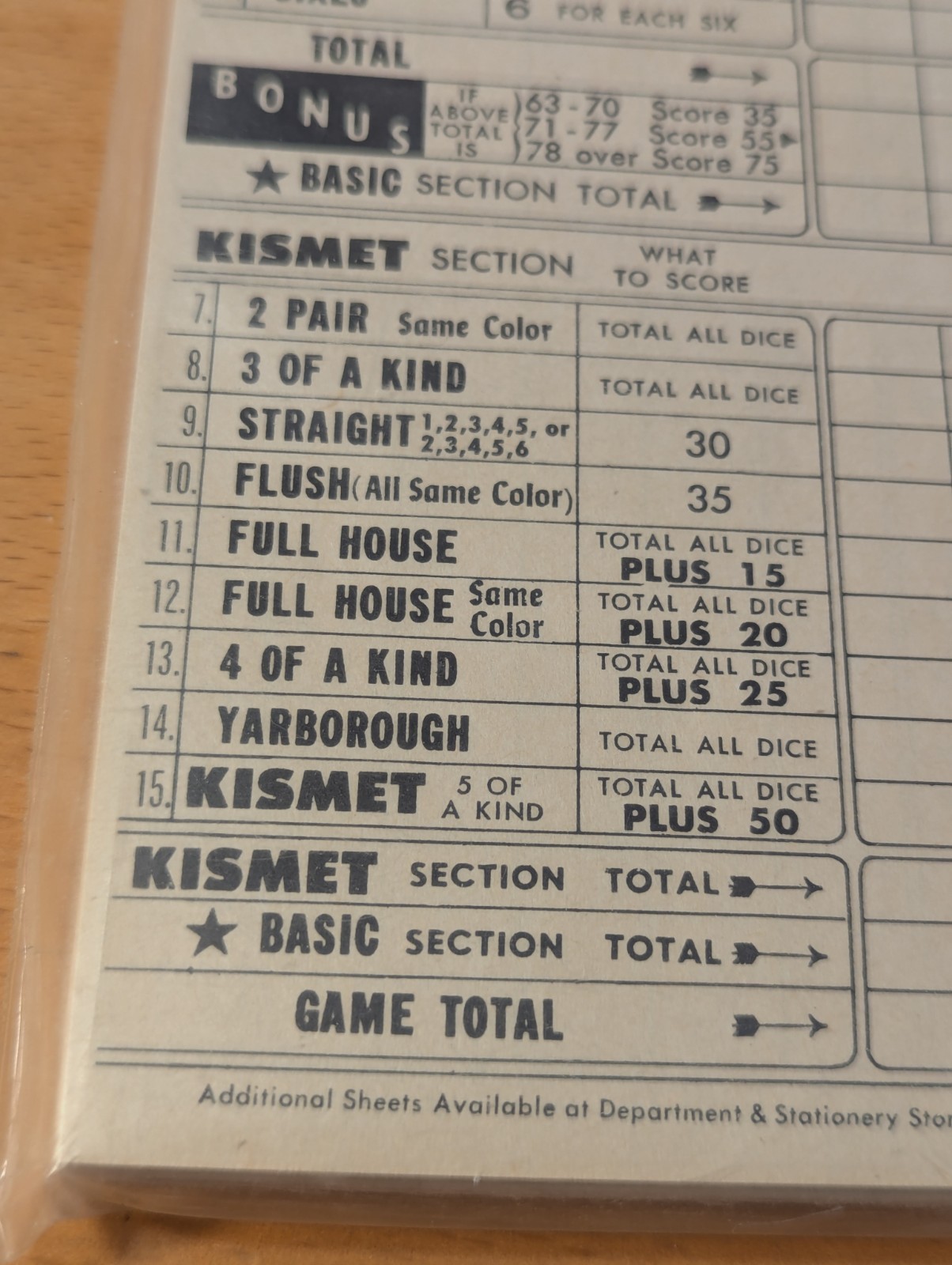 NOS Vintage 1964 Kismet Game Score Pads by Spare Time Products – 4 Pads – Sealed