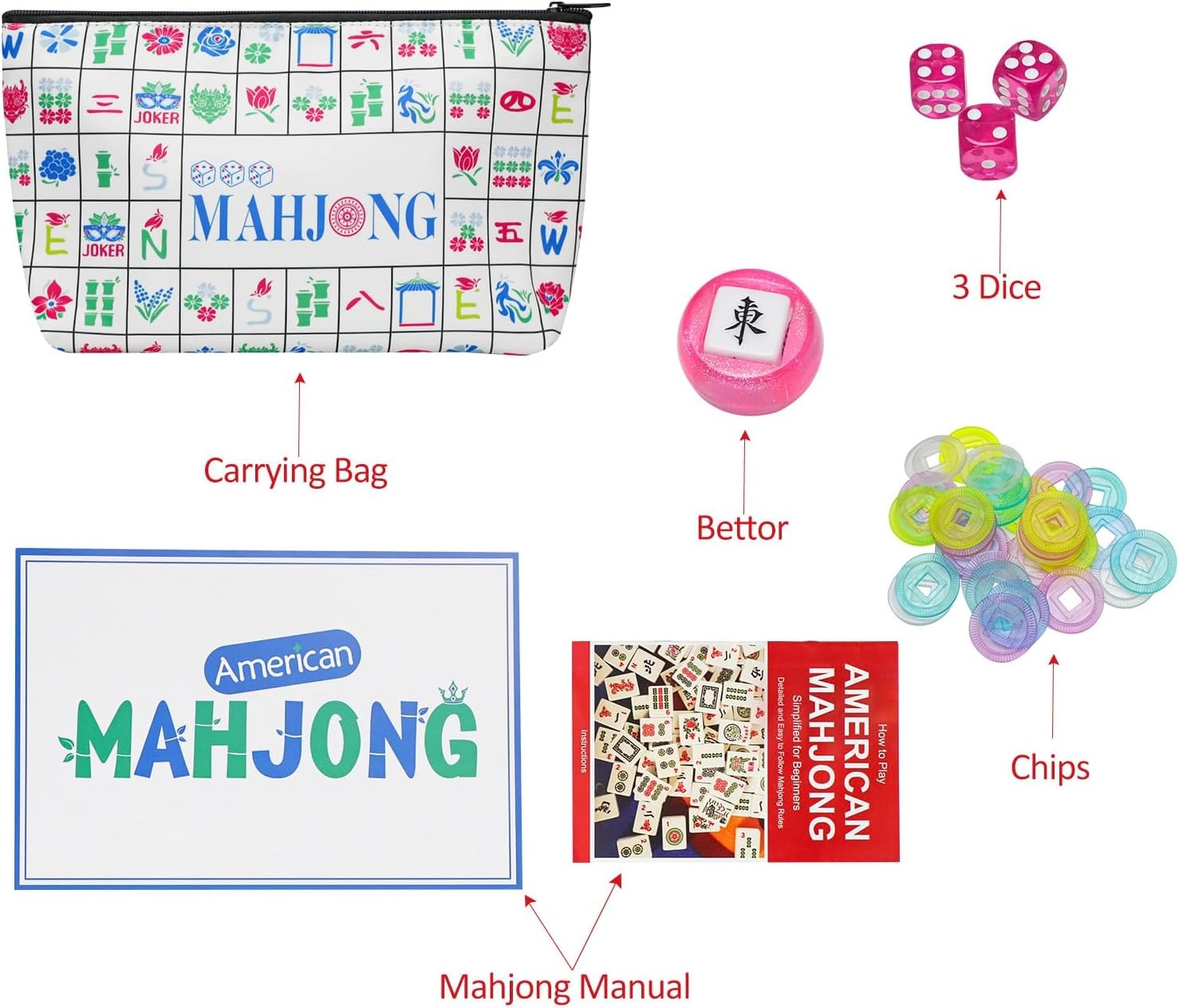 American Mahjong Tile Set(Pink) with Carrying Bag and Accessories, 160 Acrylic E