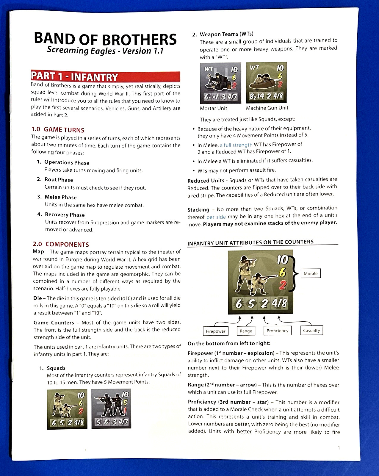 Band Of Brothers Screaming Eagles Version 1.1 Rules & Player Aids. See descrip.