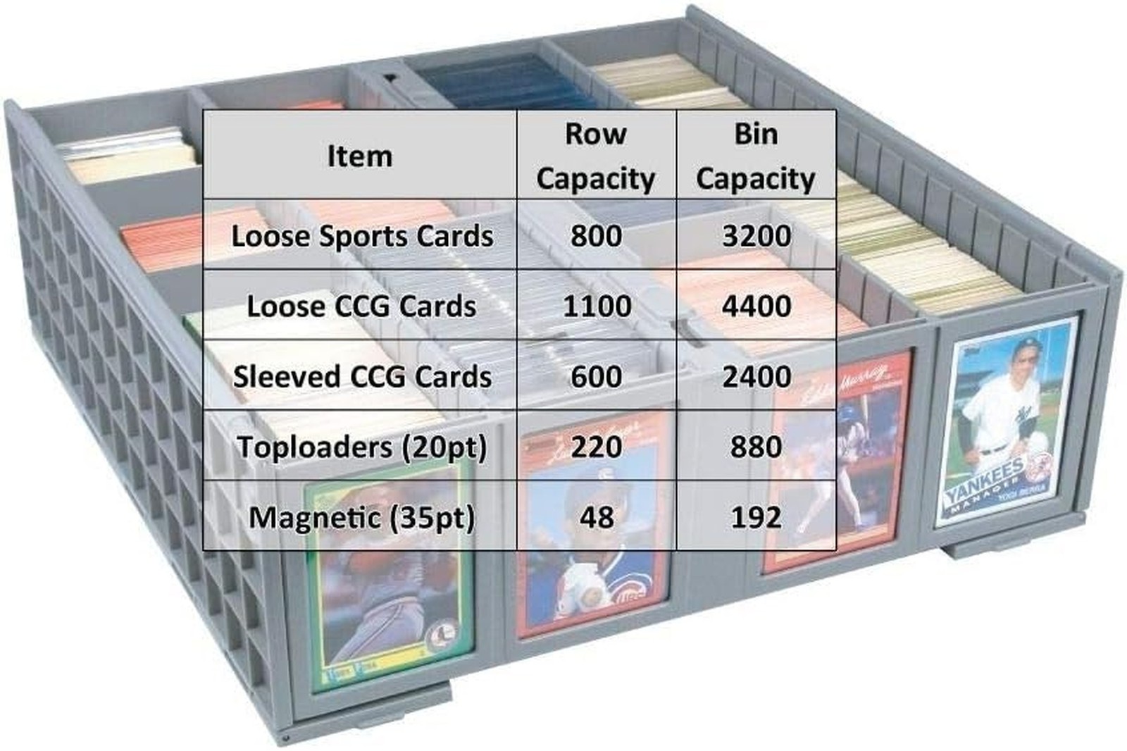 BCW Collectible Card Bin (2-Pack, Gray) | Holds 3200 Cards Each | Includes 4 …