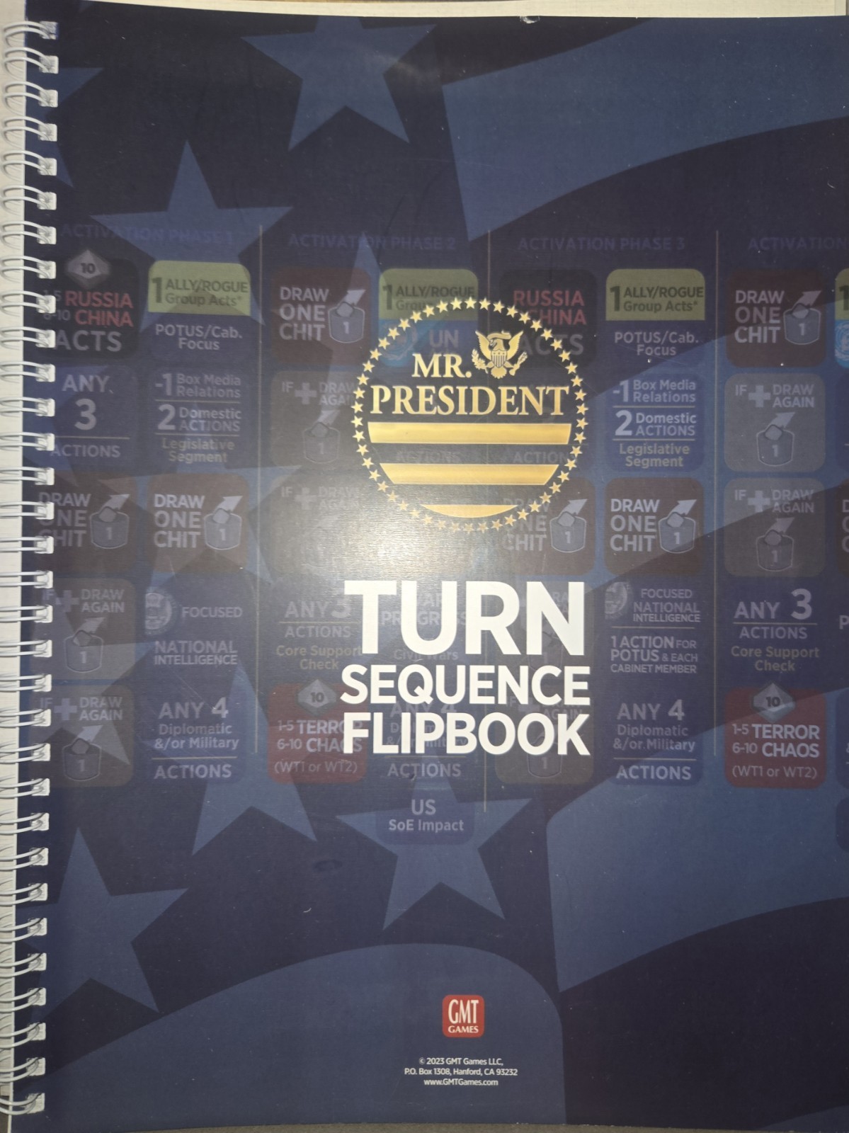 GMT Games Mr. President – The American Presidency 2001-2020 Pre-owned & Complete