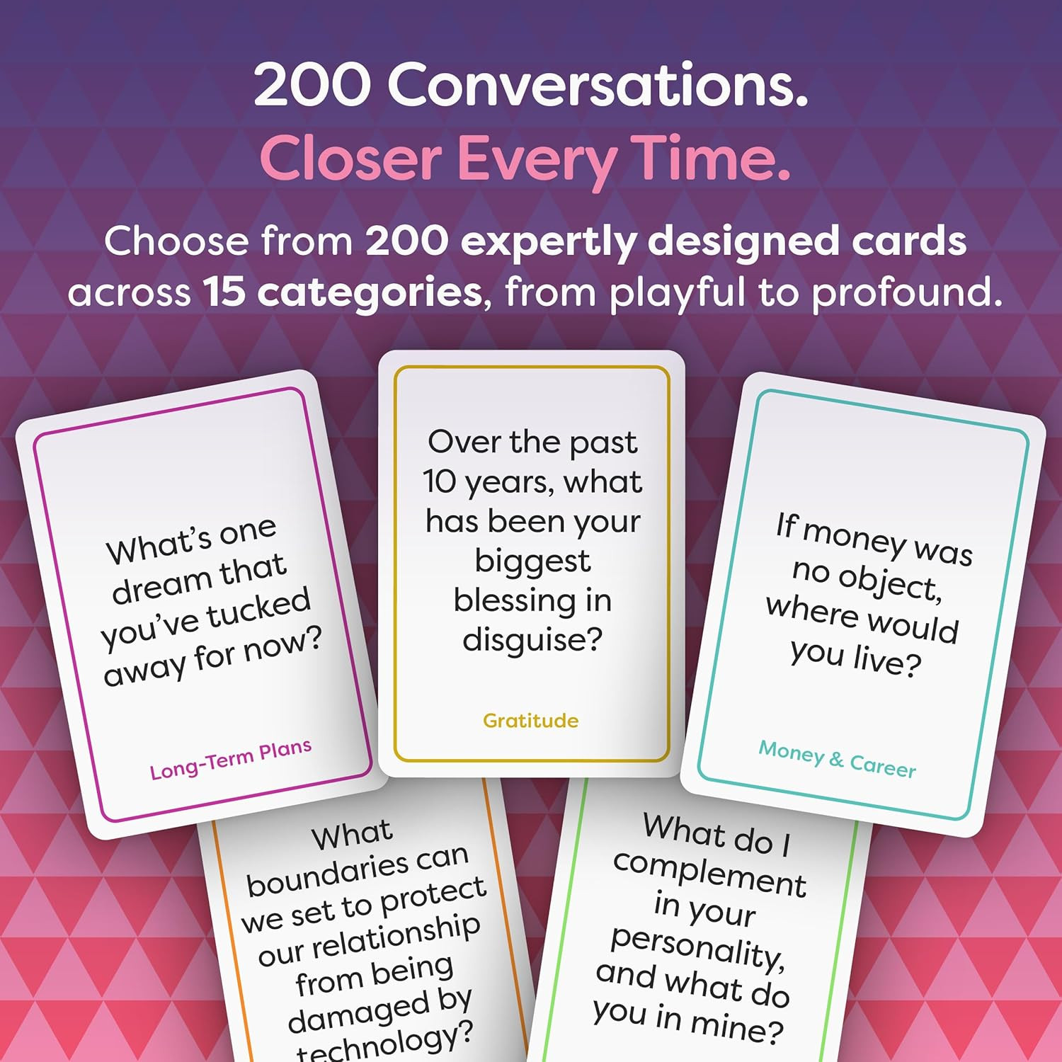 TALKING POINT CARDS – 200 Conversation Cards for Couples, Card Games for Date Ni